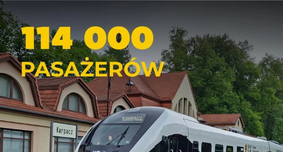 Wiadomości, Ponad tysięcy pasażerów linii Jelenia Góra Karpacz Kolej wróciła wielkim stylu - zdjęcie, fotografia