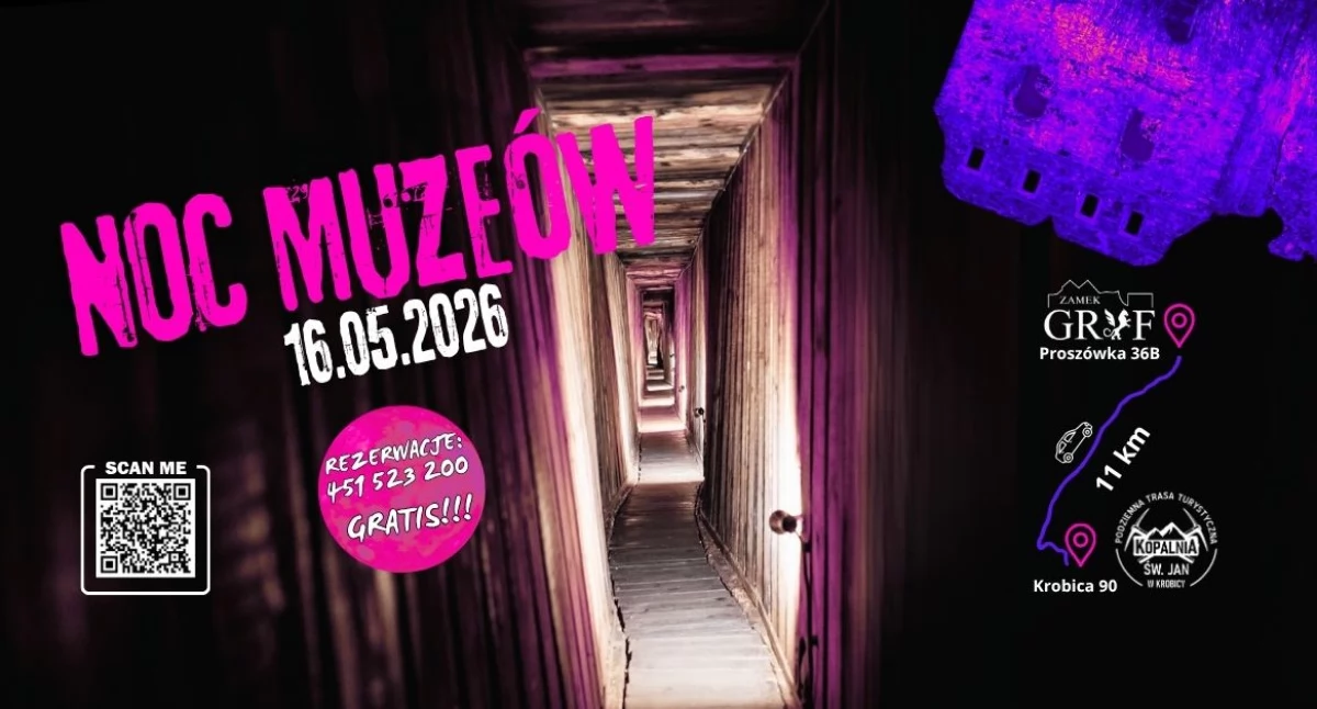 Wycieczki, Muzeów Górach Izerskich - zdjęcie, fotografia