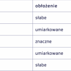 Fotka nr 1 z 2
