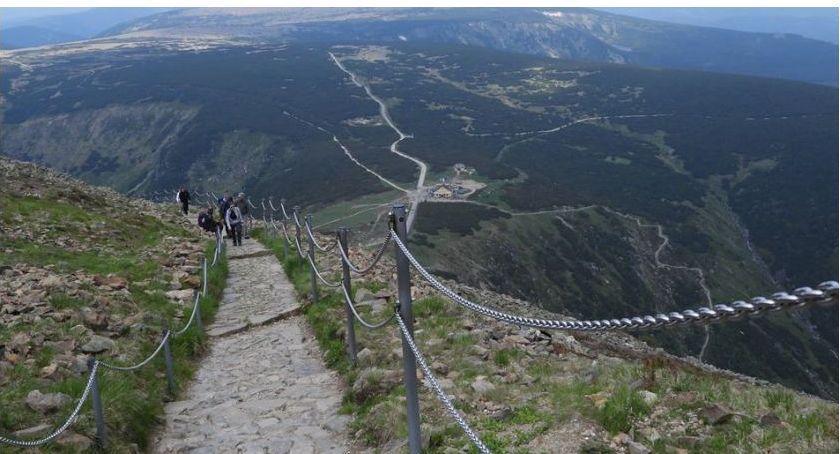 Zdjęcie: KarkonoszeGO wiadomości Atrakcje Karkonoszy