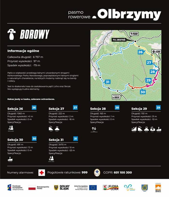 Zdjęcie: KarkonoszeGO wiadomości Atrakcje Karkonoszy