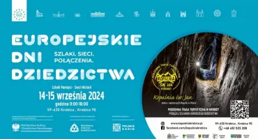 Szlaki Pamięci - Sieci Historii w Kopalni Św. Jan w Krobicy