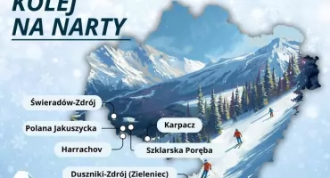 Dolny Śląsk stawia na zimę. Koleje Dolnośląskie dowożą narciarzy prosto na stoki